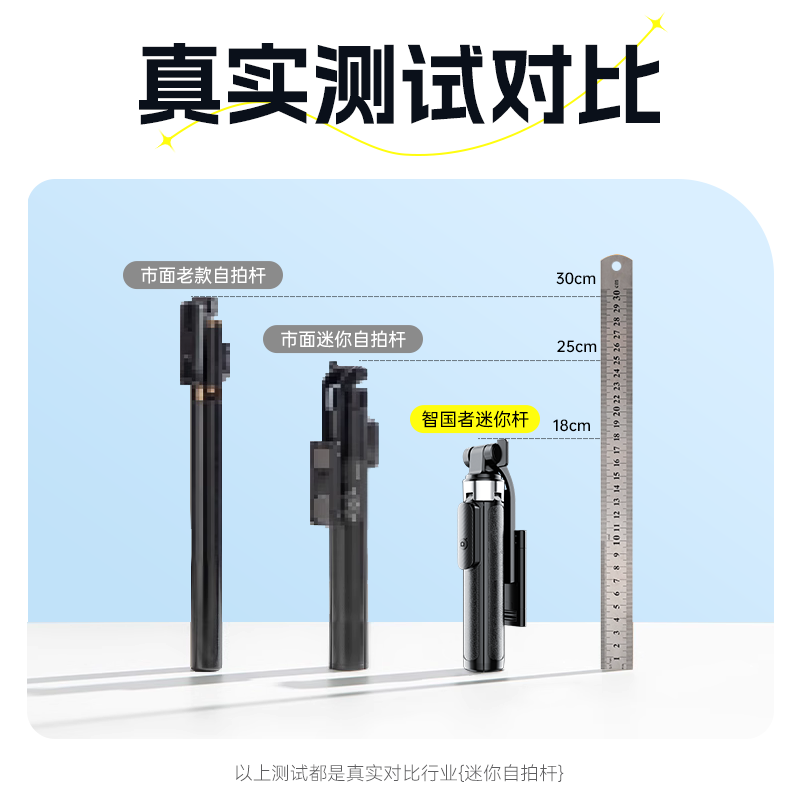 No. 1 on the Wise Nation TOP list, selfie stick, mobile phone holder, 360-degree rotation, anti-shake, automatic tracking, tripod, portable travel live broadcast artifact, travel compact photo