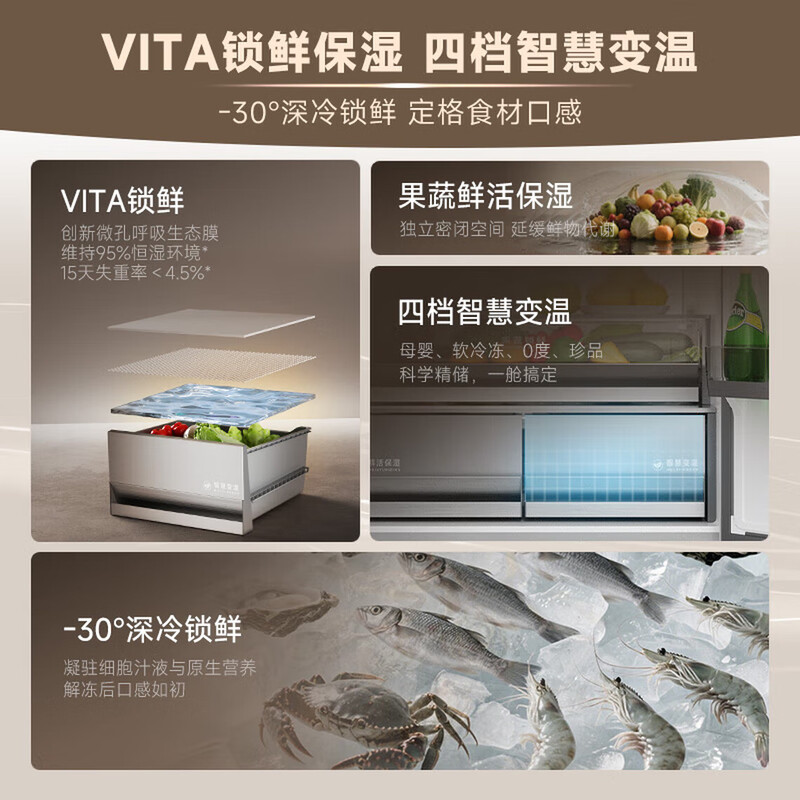 Chuimi Refrigerator Pureland D Series 521L Large Capacity Cross Four Door Multi-Door Double Cycle Dual System Home Refrigerator Ultra-thin Embedded Global Dynamic Sterilization and Deodorization VITA Fresh Lock First-Class Energy Saving + Air Cooling Frost-free + Four-speed Intelligent Temperature Variation