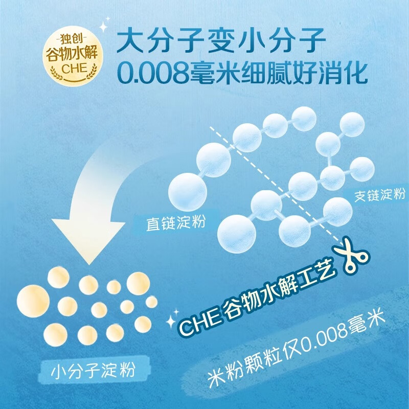 Jiabao Rice Noodles Multi-can Combination Infants and Toddlers Original High-Iron Rice Noodles 6-12 Months Fortified Calcium-Iron-Zinc Rice Powder 1 Stage First Taste 6 Months + Original High-Iron Rice Noodles 250g*3 Cans