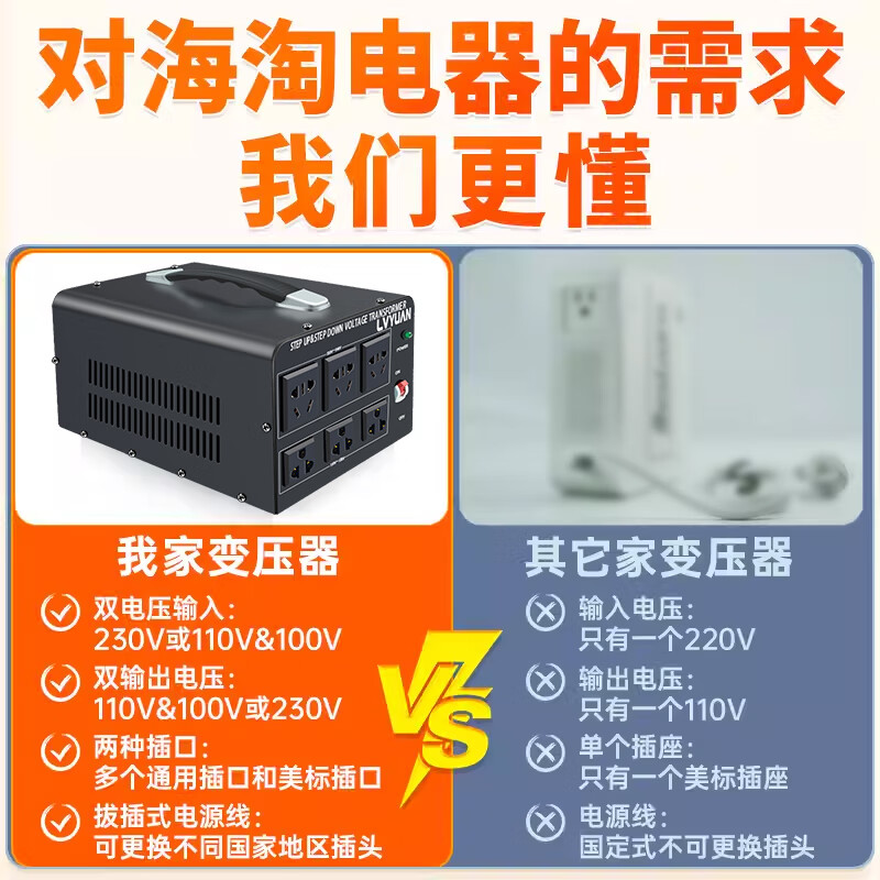 Transformer 110 to 220v US and Japan high power 220 to 110v Taiwan and Hong Kong household power converter 4000W 220v to 110v, 110v to 220v