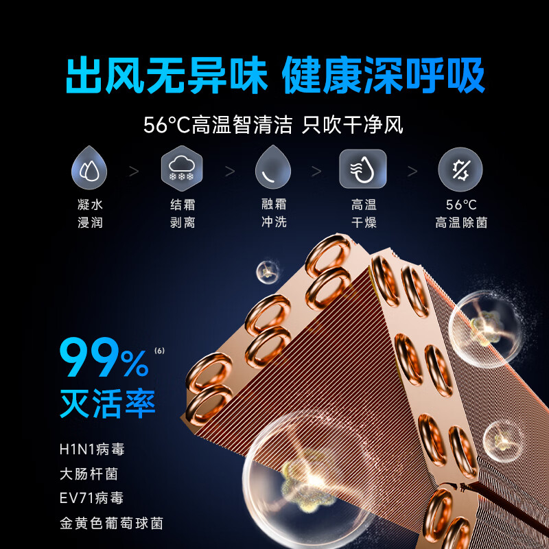 Hualing Air Conditioner Super Power Saving 3 Horsepower Level 1 Energy Efficiency Double Row Copper Tube Frequency Converter Cooling and Heating Large Air Volume Smart Bedroom Living Room Air Conditioner Hang-up National Subsidy KFR-72GW/N8HA1