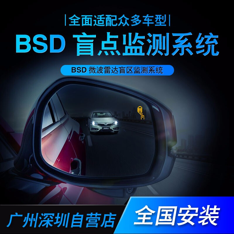 Gibbon BMW x5 series