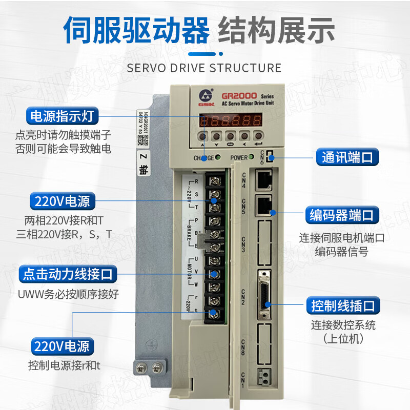 New Guangshu bus servo drive GR2030T-LA1 servo unit GR2050T-LA1GR2000 GR2030-LA1 servo unit GR2050T-LA1GR2000_GR2