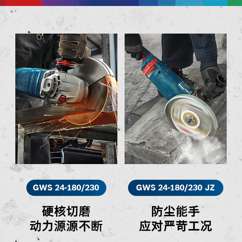 Bosch high power angle grinder GWS2200/180/230JZ industrial grade large angle grinder cutting machine GWS12-125S standard configuration