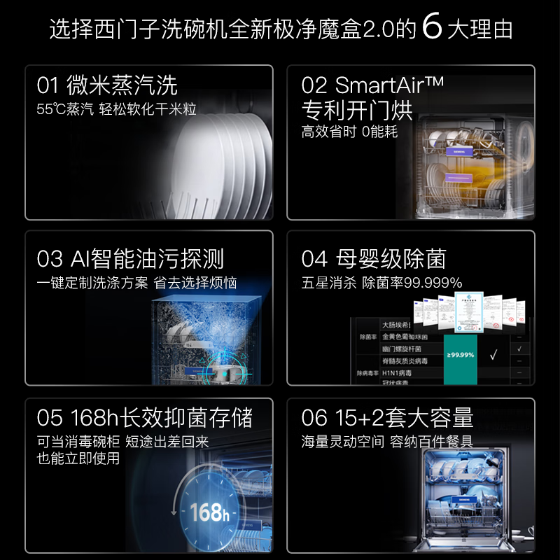 SIEMENS Extremely Clean Magic Box 2.0 15 sets + 2 large-capacity built-in dishwasher disinfection and sterilization first-level water efficiency SJ43EB88KC trade-in