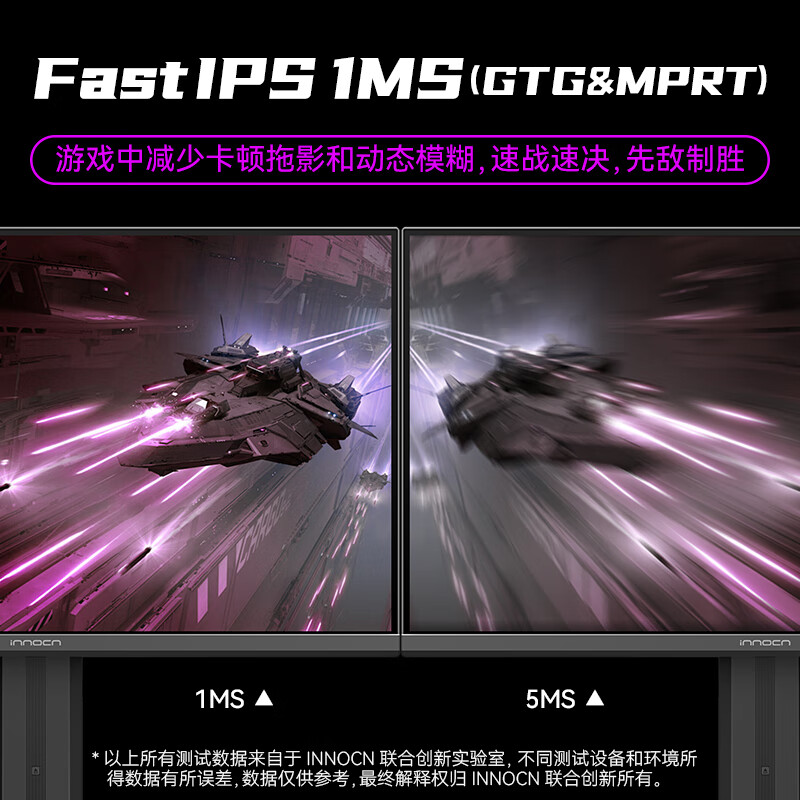 90% new United Innovation 27-inch monitor 4K 160Hz dual-mode 320Hz 1ms HDMI2.1 FastIPS hardware low blue light rotating lift e-sports game display GB27V1