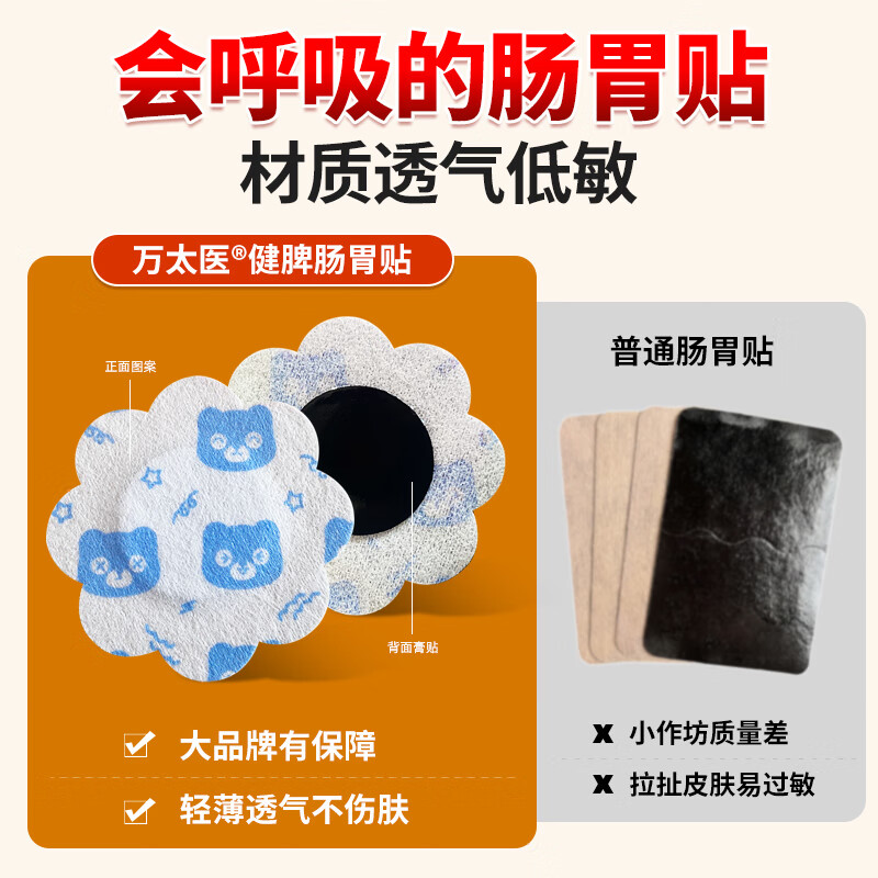 Wan Taiyi Jianpi Xiaoshi Gastrointestinal Patch regulates spleen deficiency, constipation, food accumulation, indigestion, flatulence, weak spleen and stomach, digestion and digestion, 3 boxes