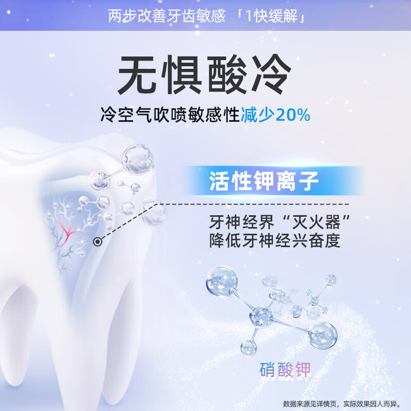 Yunnan Baiyao new product