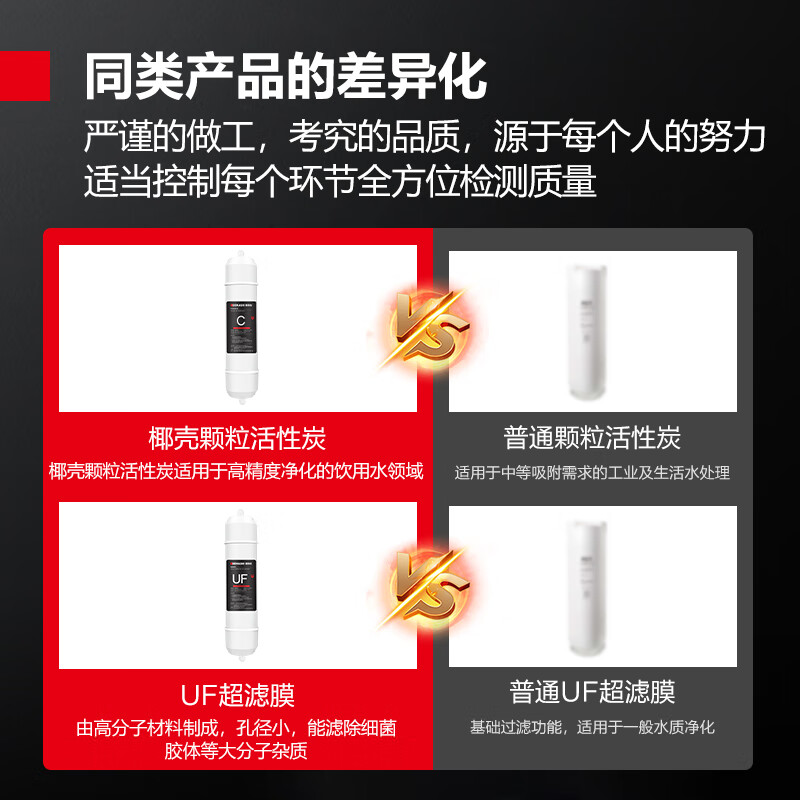 DEMASHI provides free installation of direct drinking water dispenser filter accessories and a set of four-stage ultrafiltration (contact customer service to verify before placing an order)