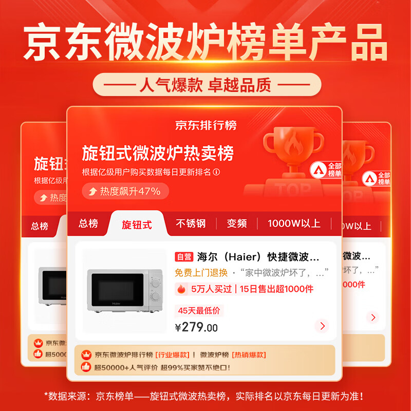 Haier Express Microwave Oven 360 Turntable Heating Rotating Operation Easy-to-Clean Liner Small Household Suitable for the Elderly HW-M20T1W