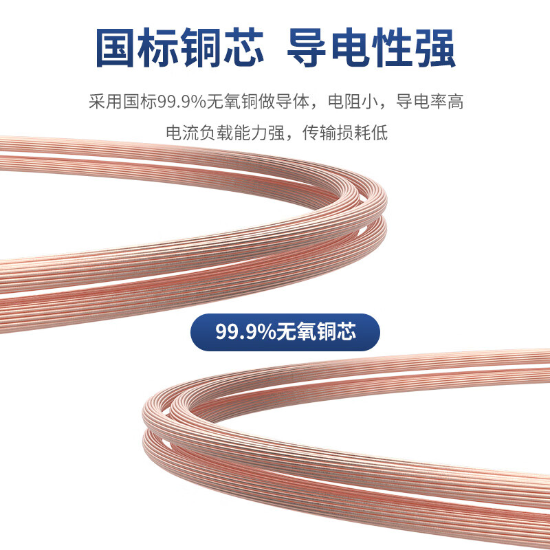 Minxing Cable 2.5 square meters copper core wire YZ rubber cable soft wire three core 3*2.5 square meters national standard copper wire sheathed wire YZ-3*2.5 square meters-1 meter