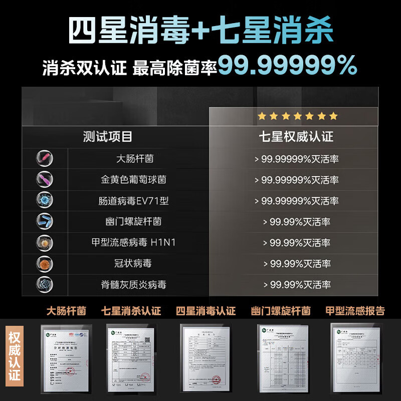 Midea Wanxiang X6S Max 18-set built-in dishwasher, universal spray arm, four-star disinfection, seven-star disinfection, one-click washing and drying, steam disinfection, same style as in stores