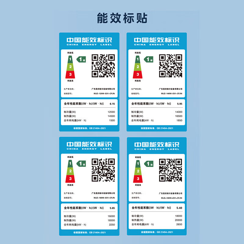 Midea Cool Wind Central Air Conditioning CoolJieNeng One-to-Four Double Wind Wheel Multi-connected Full DC Frequency Conversion Level 1 Energy Efficiency 5 HP Level 1 Energy Efficiency CoolJieNeng 120 One-to-Three (optional water pump)