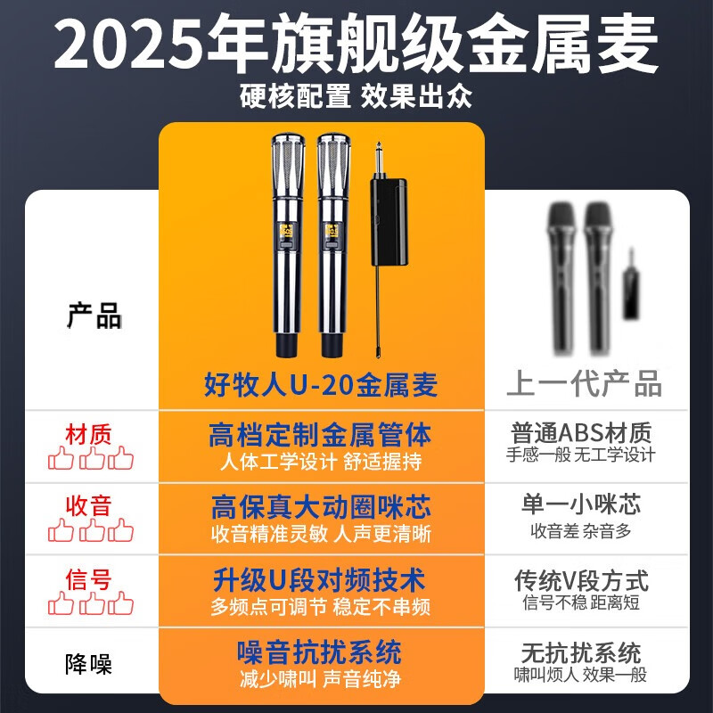 Good Shepherd Microphone Wireless Microphone Home KTV Singing Stage Hosting Conference Speech Outdoor K Song TV Speaker Amplifier Audio Anti-Howling Metal Charging Professional Universal Universal