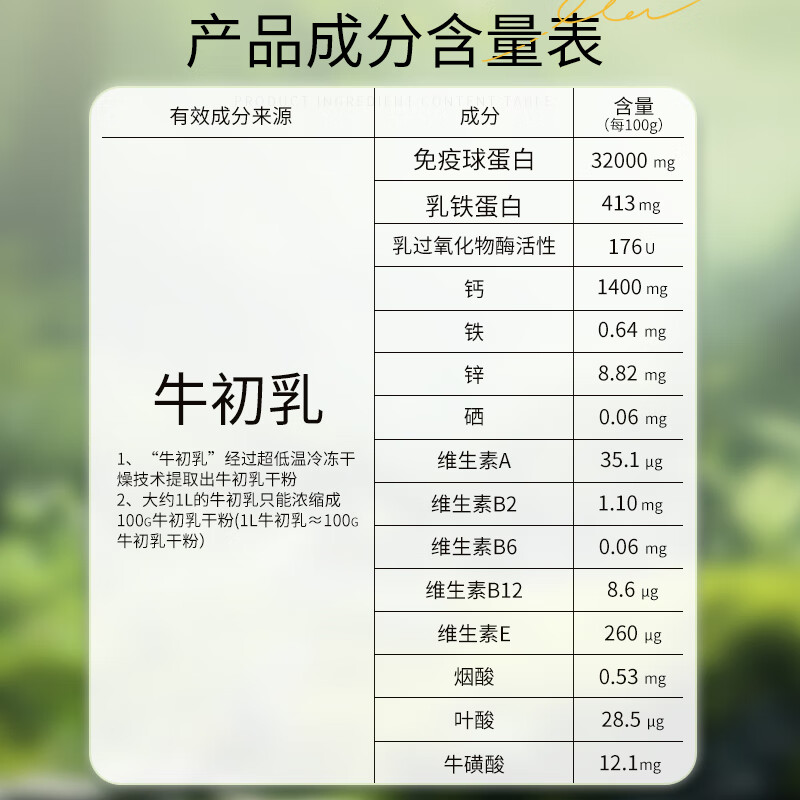 Nuru colostrum immunoglobulin children's lactoferrin colostrum powder freeze-dried powder holiday gift nutritional supplement oral immunoglobulin 5 boxes