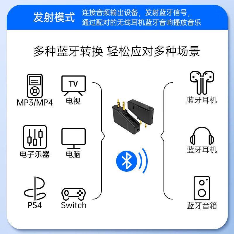 Dual 3.5mm plug aviation aircraft Bluetooth 5.3 audio conversion transmitter adapter two-in-one Bluetooth transceiver BA01 standard