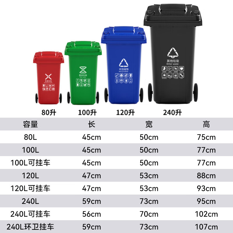 Kai Tak Outdoor Classified Trash Cans Community Property Sanitation Trash Cans Catering Kitchen Hotel Dry and Wet Separation Special Trash Cans 120L Extra Thick Green - Kitchen Waste
