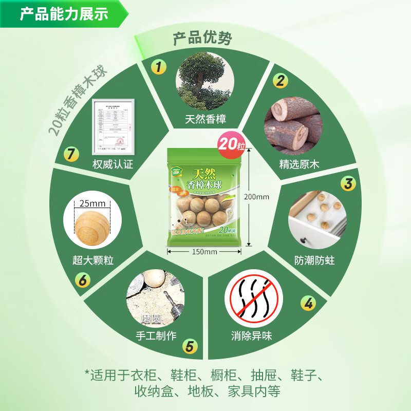Greenchie 20-ball camphor wood shoe wardrobe repellent cockroach insect repellent mildew removal moisturizing agent sanitary strips deodorizing mothballs