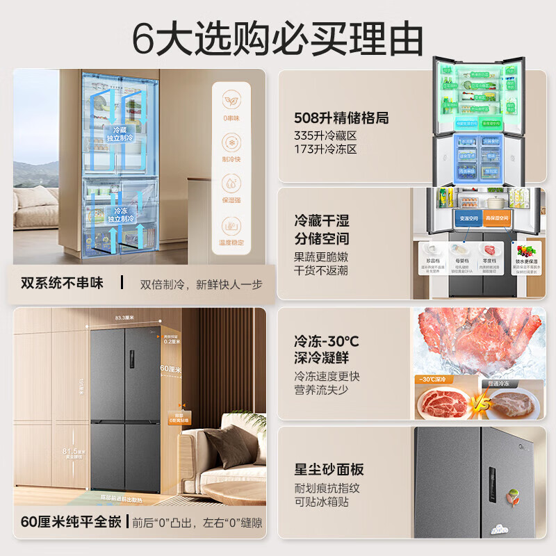Midea Zhenxiang series M60 dual system 508 liter cross-open four-door household refrigerator ultra-thin flat-mounted double cycle large capacity frost-free bottom cooling BCD-508WUSPZM(E) zero-embedded dual system BCD-508WUSPZM(E) gray