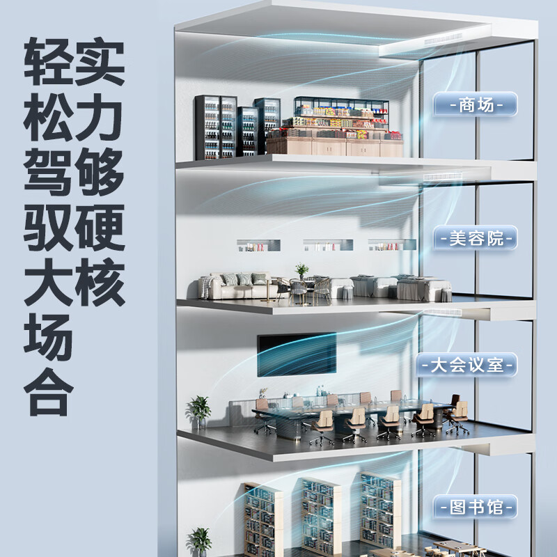 GCHV central air conditioner, commercial 4 HP duct machine, commercial air conditioner, 6 HP duct machine, one-to-one heating and cooling embedded air conditioner, first-level energy efficiency, small 5 HP, first-level energy efficiency, applicable area 56