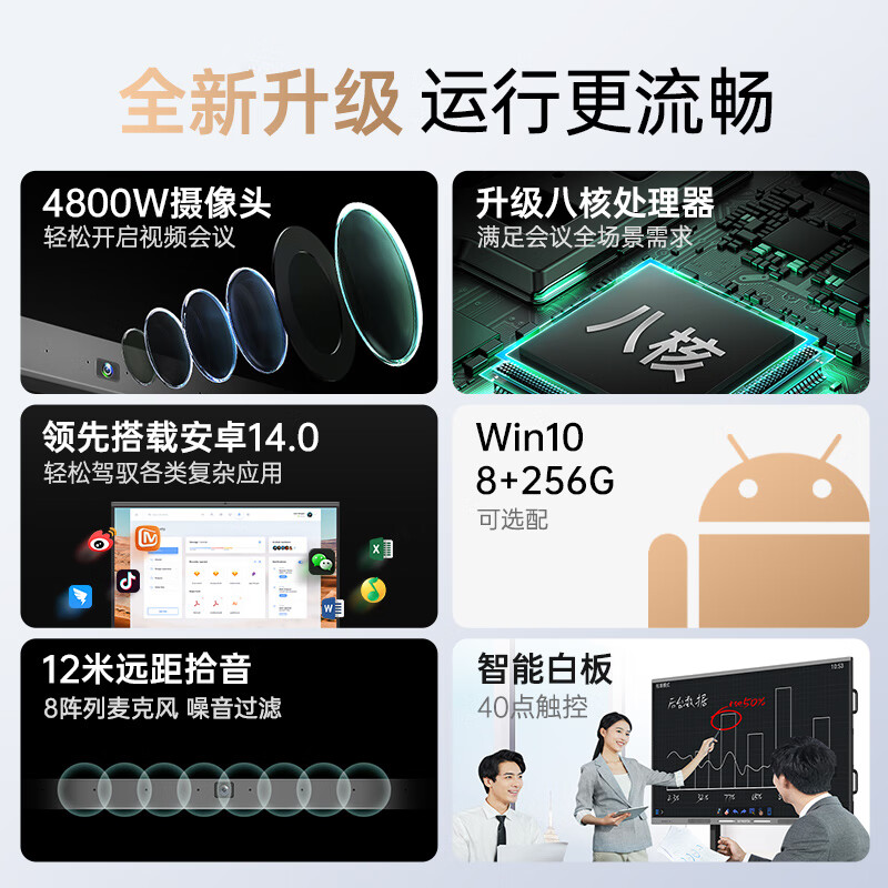 Skyworth 65-inch conference tablet all-in-one touch conference large screen video conference display electronic whiteboard enterprise office touch screen/ME6528+screen projector+mobile stand