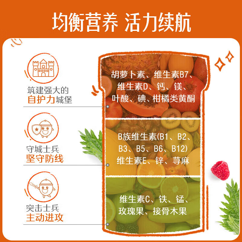 Swisse Little Swisse Focus on DHA Children's Algae Oil Lutein Soft Capsules 30 capsules 3-12 years old students K2 Calcium + Multivitamin 60 capsules + Focus on DHA 30 capsules * 1 bottle