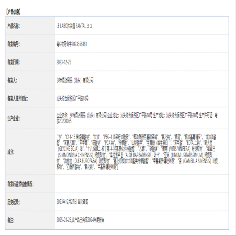 LE LABO31 Perfume Laboratory Rose Series Shower Gel 480ml on clearance