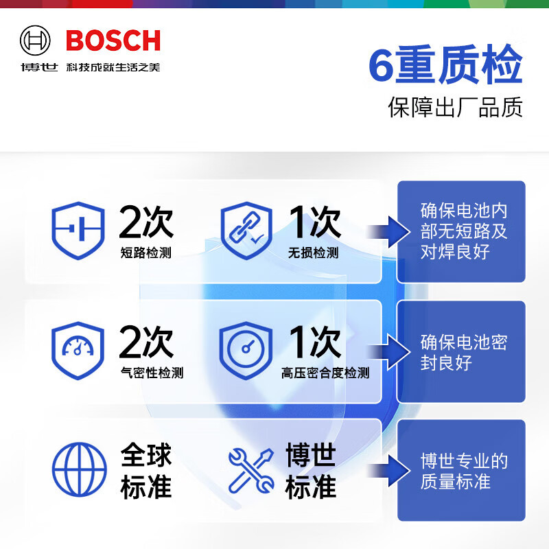 Bosch (BOSCH) car battery high performance EFB70 start-stop battery DIN LN3 12V 70Ah trade-in