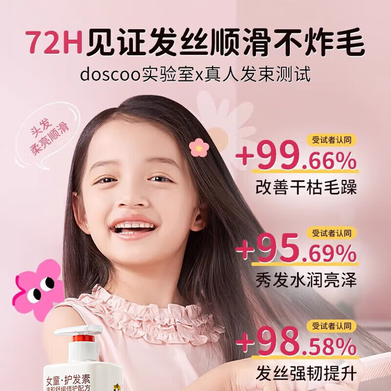 BEAUTY NOTES Children's Conditioner 3-12 Years Old Girls Amino Acid Hair Mask Repairs Dryness, Improves Frizz, Silky and Smooth 500ml