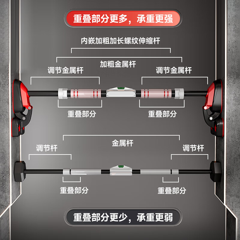 Boshujian horizontal bar indoor pull-up device home adult punch-free door fitness equipment sports boom