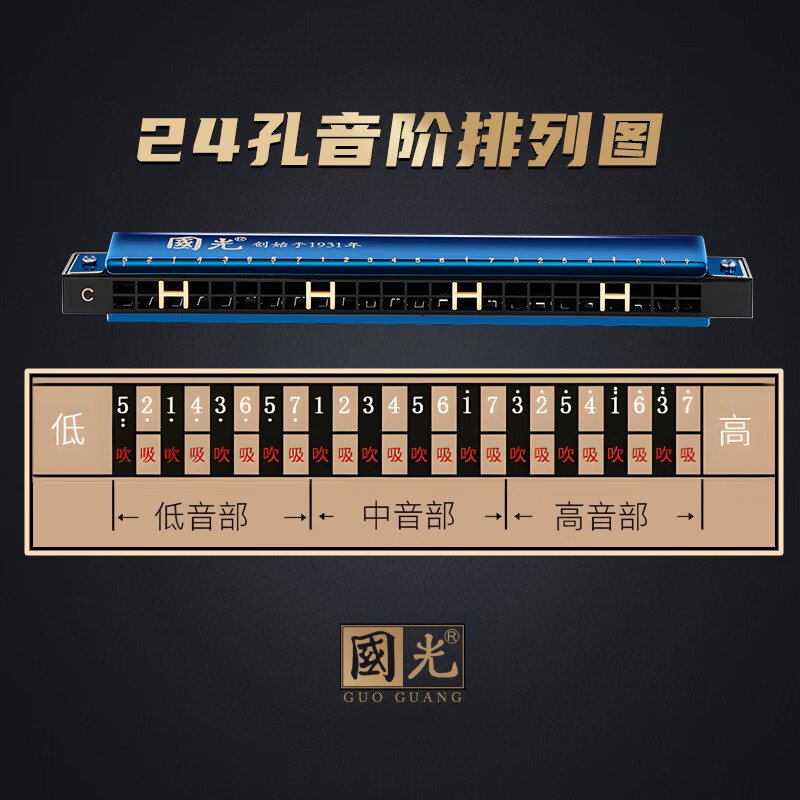 Guoguang Beginner's 24-hole JOY Joint Commemorative Edition Polyphonic C Harmonica Gemstone Playing Instructions