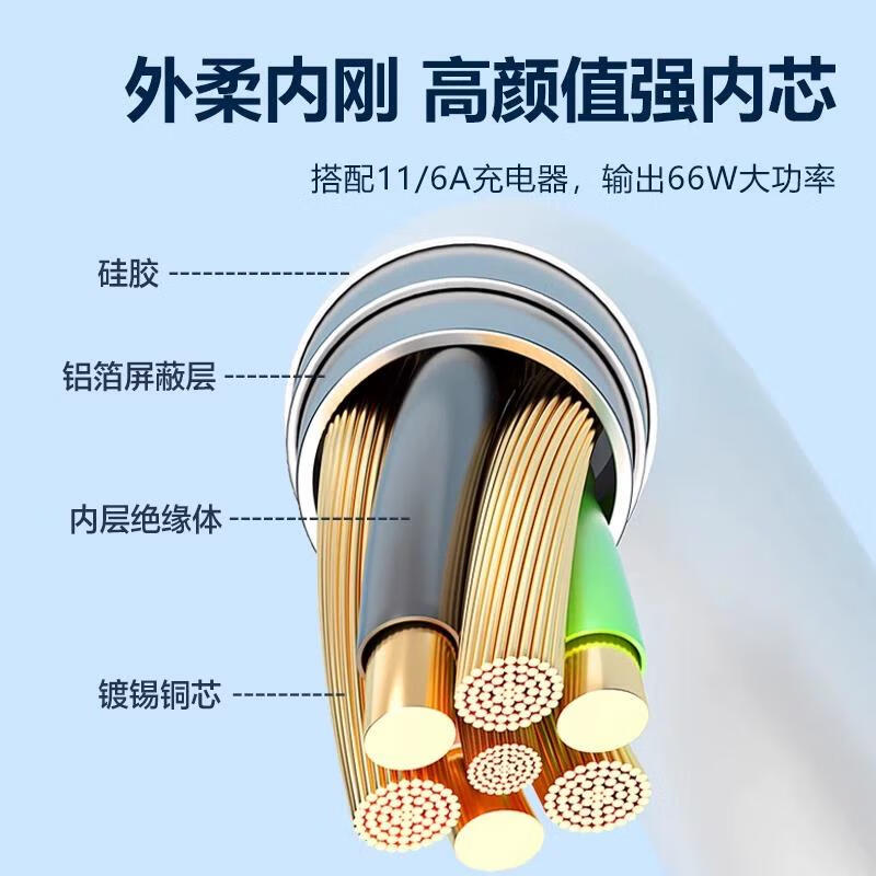 Jingyouyu is suitable for Huawei 120W charger 66W fast charging mobile phone charging head Mate60/30pro original 40/nova5/6/7/8/9/10/6A data cable set 6 1.0 meter fast charging cable single pack