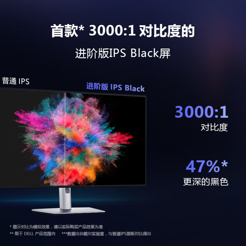 Officially priced at 99 new Dell Dell U3225QE 31.5-inch 4K second-hand monitor U3225QE120Hz with three-year nationwide warranty