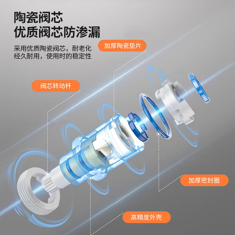 Vanward kitchen faucet hot and cold dual control sink faucet stainless steel sink faucet rotatable TC10Q