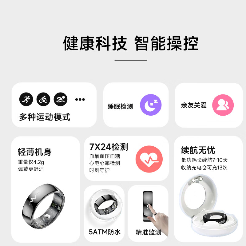 KPEP medical flagship blood oxygen heart rate blood pressure ECG heart health sleep monitoring remote care real-time monitoring waterproof sports ultra-thin smart health ring