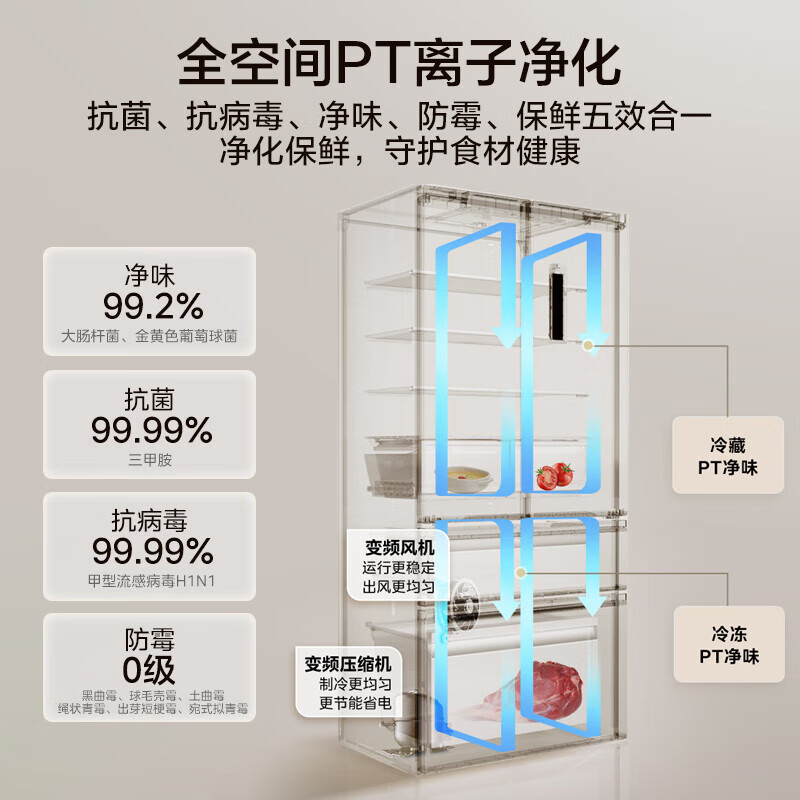 Midea national subsidy 532 French four-door refrigerator dual frequency conversion system cycle pt air-cooled, frost-free, energy-saving, large capacity, household ultra-thin, first-class energy efficiency, dual system dual cycle, 506 liters of odor-free MR-532WFPZE