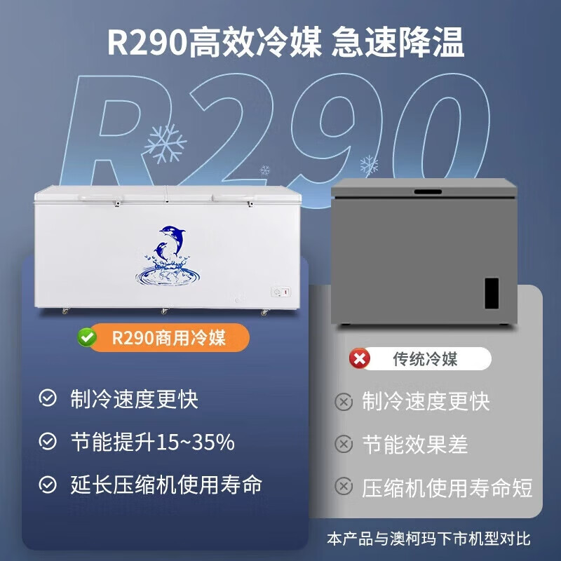 AUCMA Freezer Commercial Large Capacity Freezer Ultra Low Temperature -40 Degrees Refrigeration and Freezing Dual-Purpose Freezer Double-Door Seafood Horizontal Refrigerator Seafood Quick Freezer -38 Degrees Deep Freezing丨Cell Level Freshness丨Ultimate Price/Performance丨406L