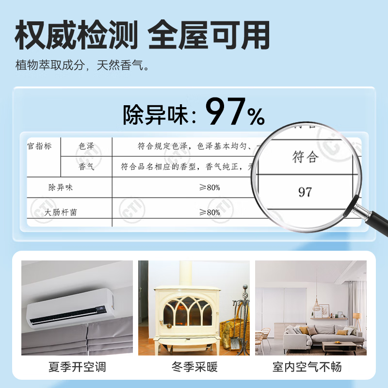 Made in Tokyo air freshener jasmine lemon gardenia deodorant spray bedroom toilet car fragrance 370ml*3