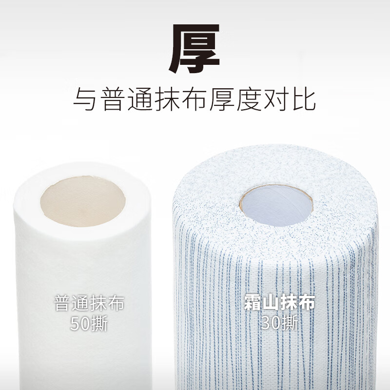 Shuangshan Kitchen washable dish towel, wet and dry oil-absorbing paper, lazy rag, disposable cleaning cloth