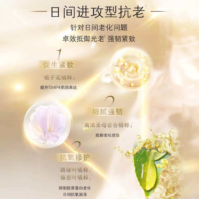 Skin Key (CPB) Expert Exclusive Diamond Radiance Day and Night Luxury Protective Diamond Day Cream + Diamond Night Cream Valentine’s Day Gift