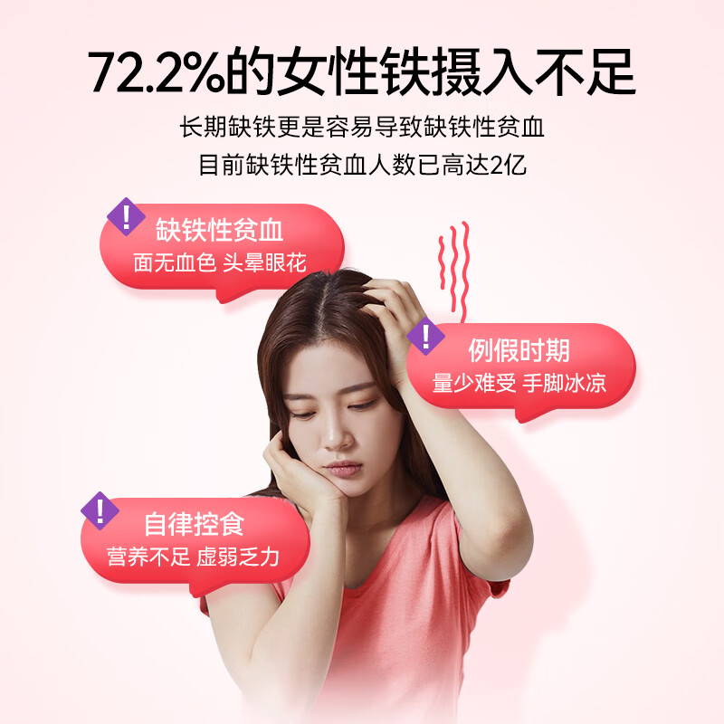 Vitafusion Iron-rich Gummies Iron Vitamins for Women with Anemia 60 Tablets*2