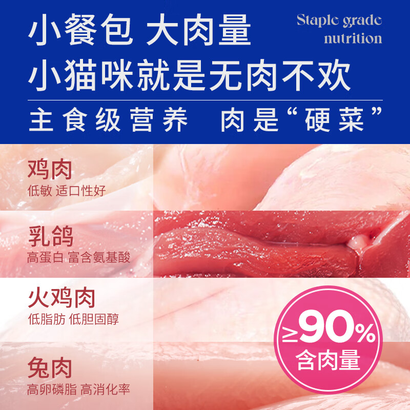 LEGENDSANDY Canned Cat Snacks High Meat High Nutrition Full Price Staple Food Meal Pack Cat Rice Mixed Flavor 50g*18 Pack