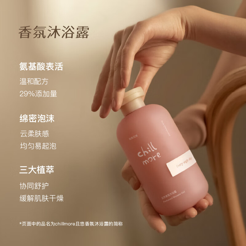 Chillmore Youyou Street Corner Flower Stall Rest Gift Box Fragrance Shower Gel Body Lotion Souvenir Fragrant Birthday Gift