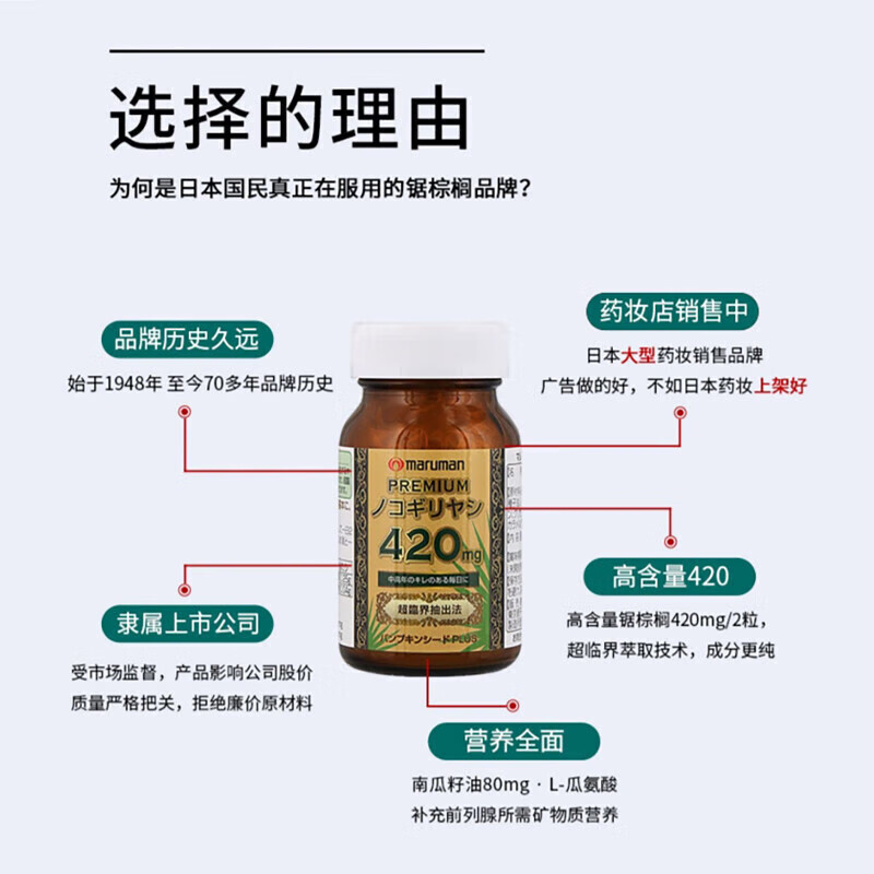 Maruman Saw Palmetto Capsules High Content Saw Palmetto Extract Nourishing Men's Healthy Dietary Supplement Imported from Japan 60 capsules*1 bottle