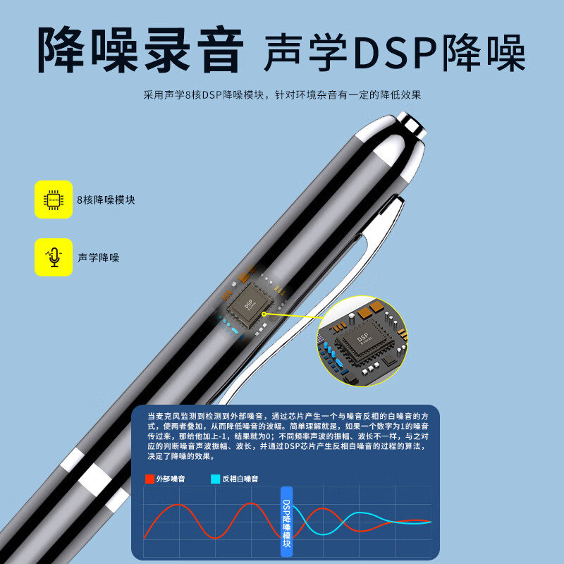 JNN Recorder X90 16G Smart Recorder Pen Shape Professional HD Noise Reduction Free Speech to Text Learning and Training Business Meeting Interview Shorthand Black