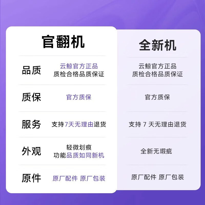 Cloud Whale Sweeping Robot J4 Enhanced Version Sweeping and Mopping Integrated Automatic Cleaning Fully Automatic Mopping and Floor Washing Machine Smart Home Official Sweeper Upgraded Xiaoyao 001 White Water Tank Model