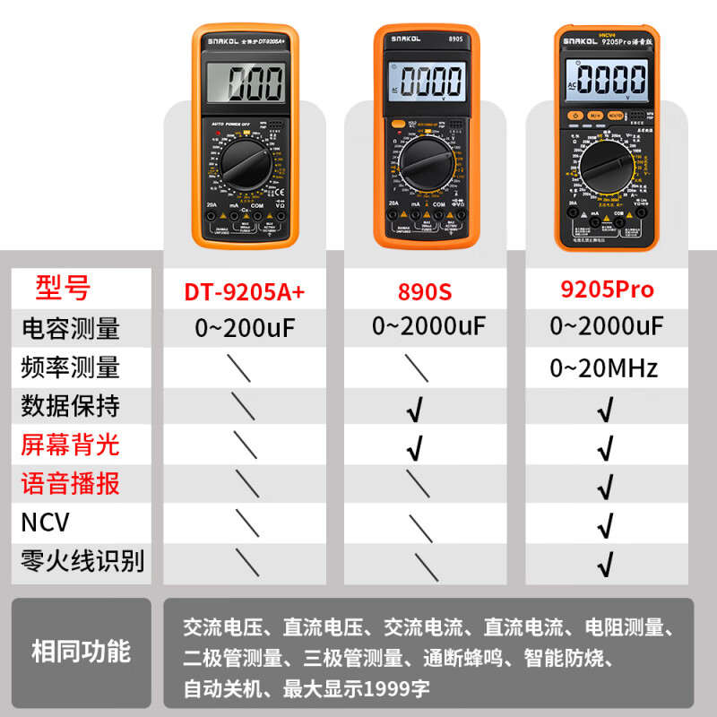 Meschute German electrician DT9205A high-precision electronic multimeter digital meter multimeter can automatically shut down official standard (including battery test pen instructions)