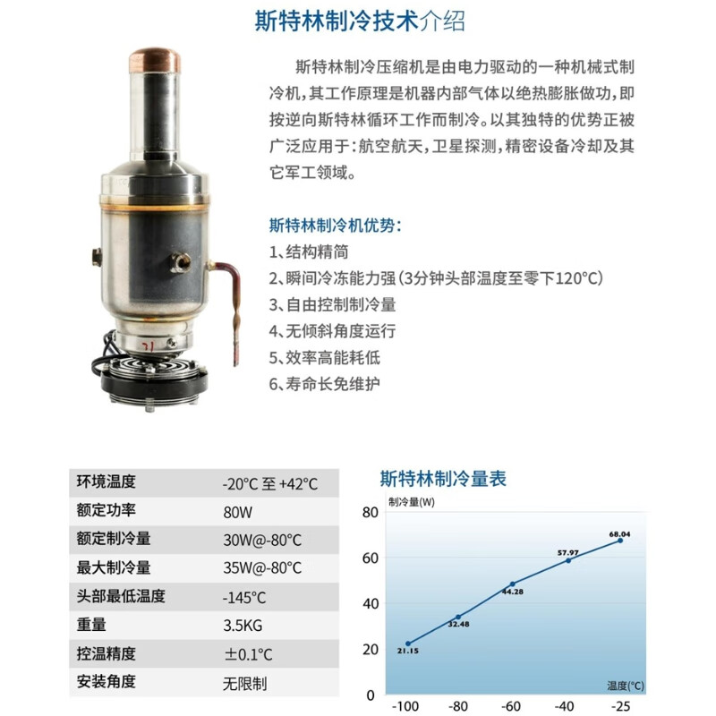 Chien Cheng Sterling-86 ultra-low temperature cryogenic vehicle-mounted portable biomedical refrigerator mobile freezer experimental medical supplies storage box can be exported for foreign trade -45W25