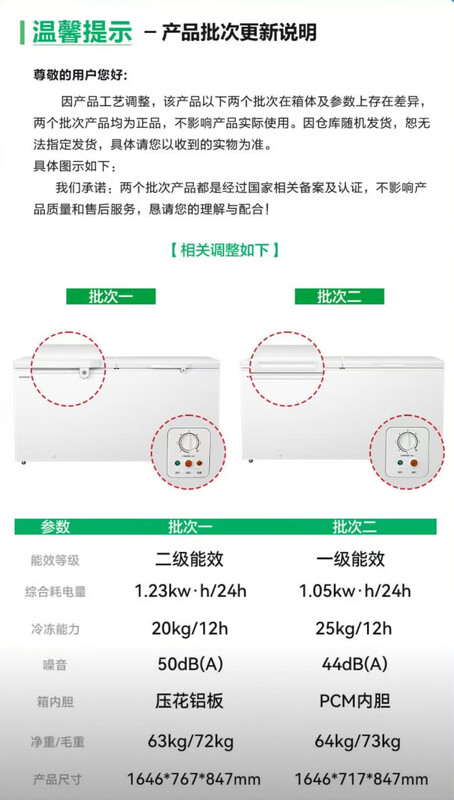 Rongsheng household freezer 143/249/300/506 liters 1.64 meters long horizontal single temperature/dual temperature energy-saving frost-reducing freezer single temperature 506L -36 degrees deep cold fresh-locking freezer