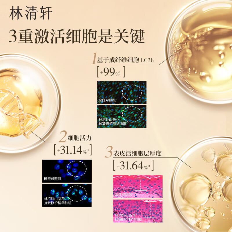 Lin Qingxuan Membership Sample Camellia Anti-Wrinkle Repair 5.0 Essential Oil 3ml Dry Skin Lightening Lines New Product Trial